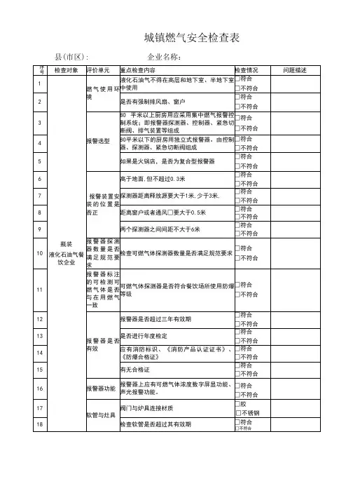 城镇燃气安全检查表