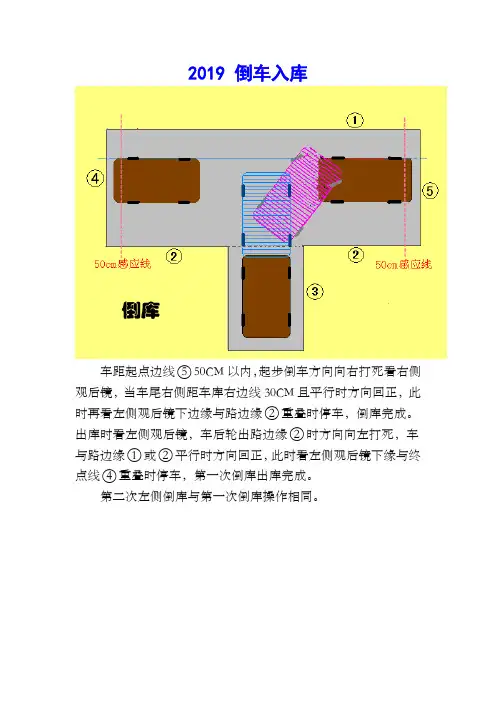 2019 倒库技巧图解