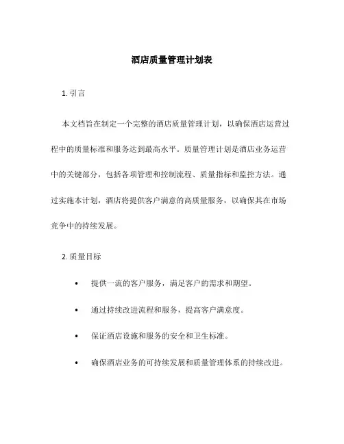 酒店质量管理计划表