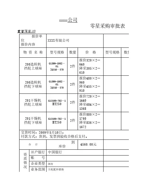 零星采购审批表