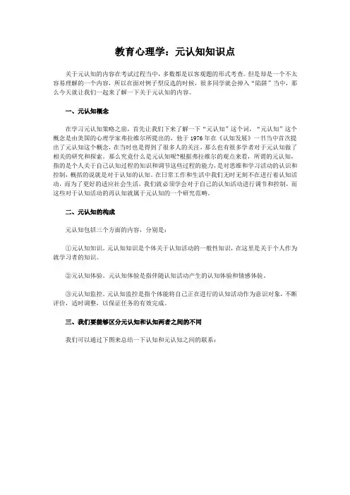 教育心理学：元认知知识点