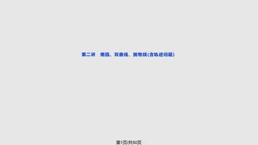 椭圆、双曲线、抛物线PPT课件