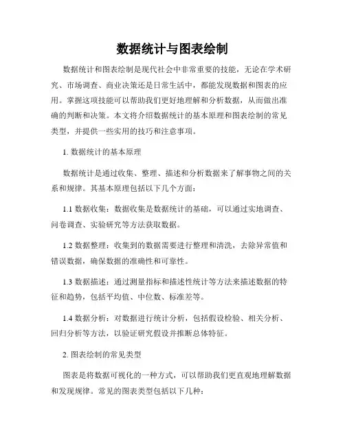 数据统计与图表绘制