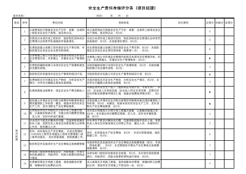 安全生产责任考核评分表(项目经理)