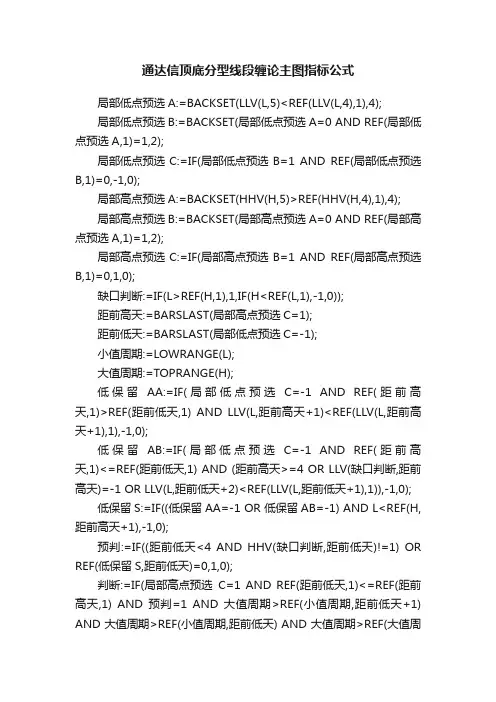 通达信顶底分型线段缠论主图指标公式