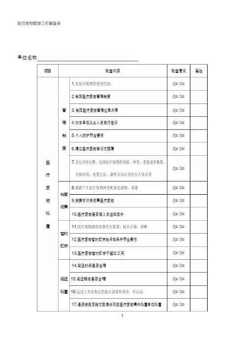 医疗废物管理工作督查表
