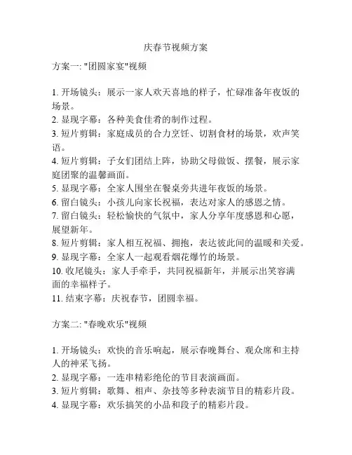 庆春节视频方案