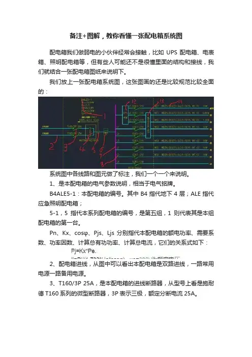 备注+图解，教你看懂一张配电箱系统图