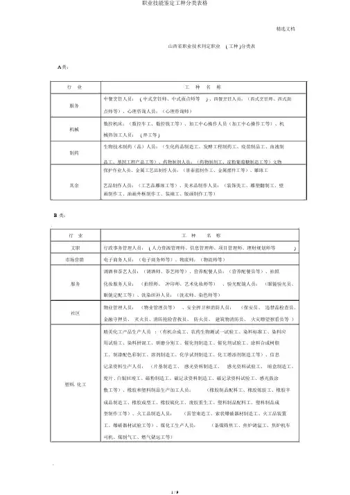 职业技能鉴定工种分类表格