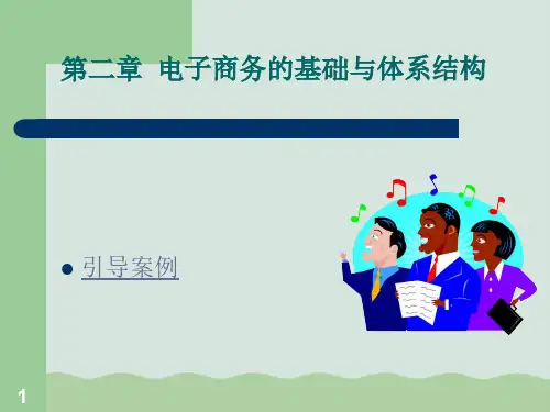 电子商务的基础和体系结构课件