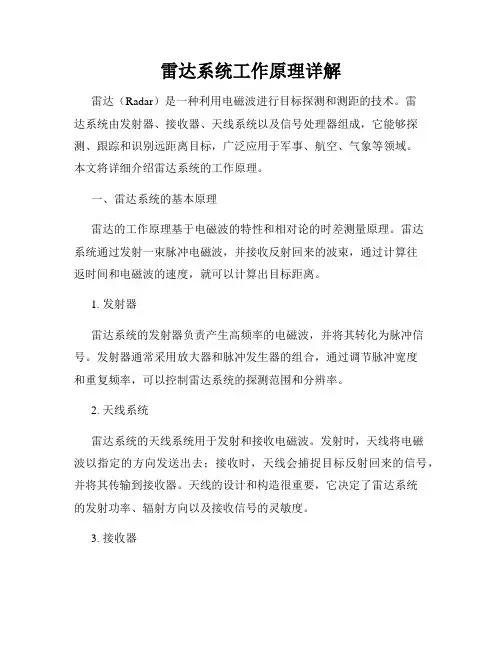 雷达系统工作原理详解