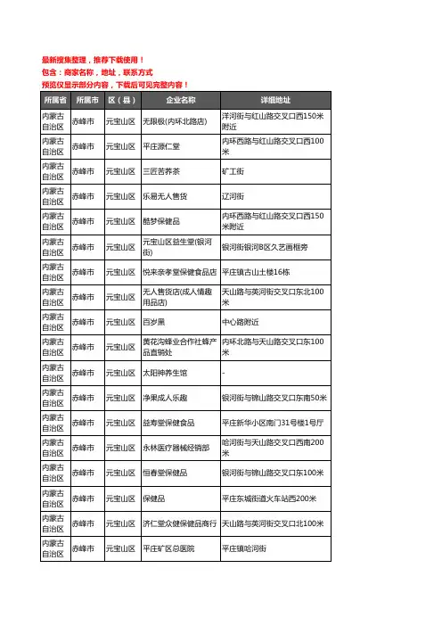 新版内蒙古自治区赤峰市元宝山区保健品企业公司商家户名录单联系方式地址大全118家