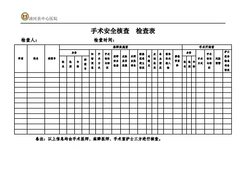 手术安全核查查检表