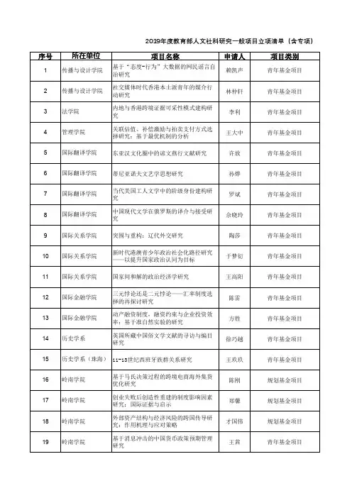 2019年度教育部人文社科研究一般项目立项清单(含专项)