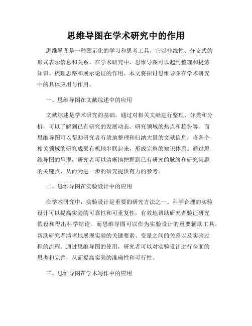 思维导图在学术研究中的作用