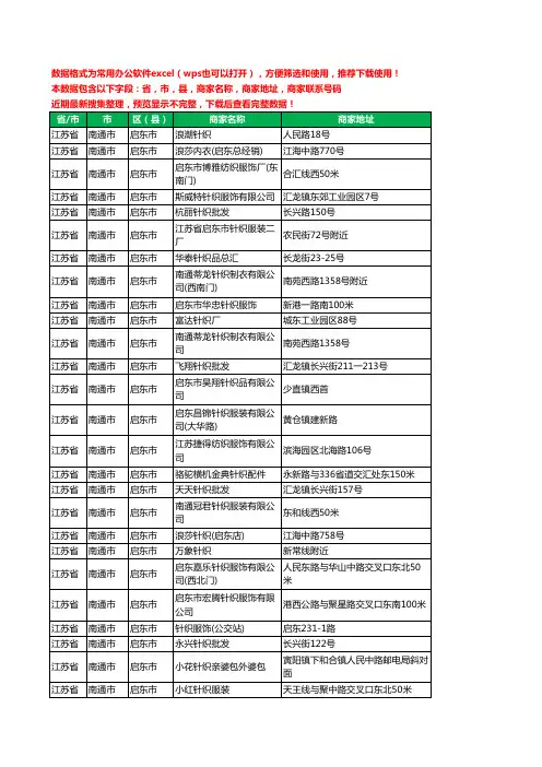 2020新版江苏省南通市启东市服装纺织工商企业公司商家名录名单联系电话号码地址大全29家