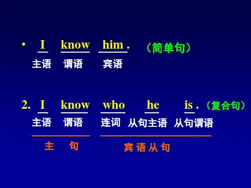 经典课件宾语从句ppt