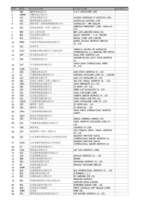 经营人及承运人代码