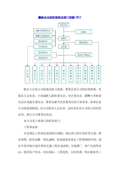 爆破企业组织架构及部门职能2012