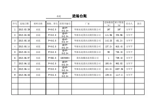 原材料进场台账