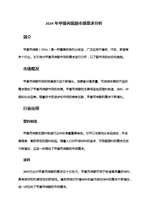 2024年甲基丙烯酸市场需求分析