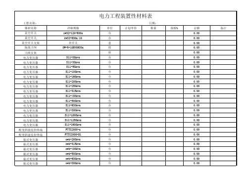 安徽电力预算模版