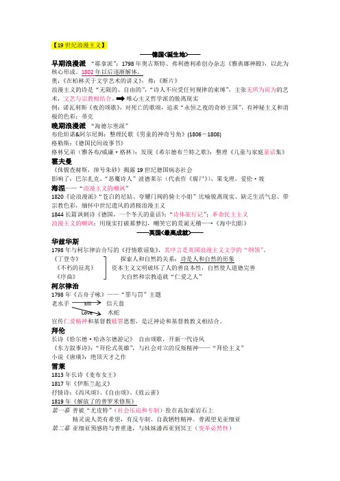 外国文学重点知识梳理(19世纪)