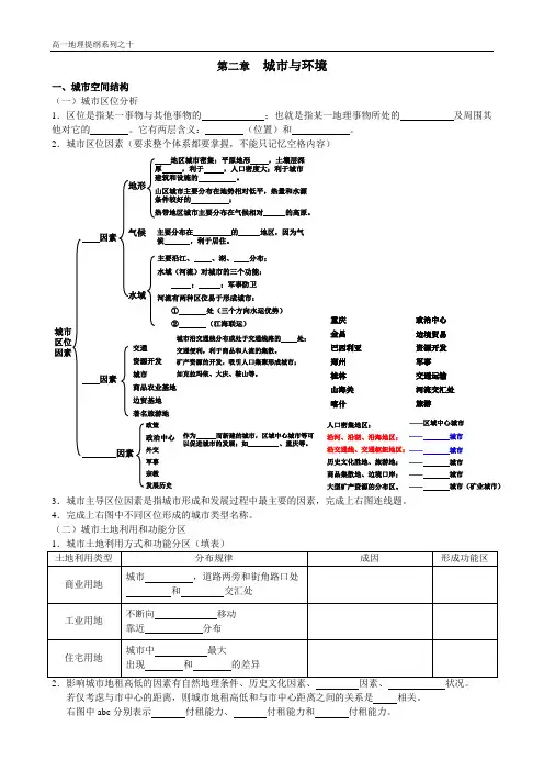 高一地理必修2第二章提纲及答案