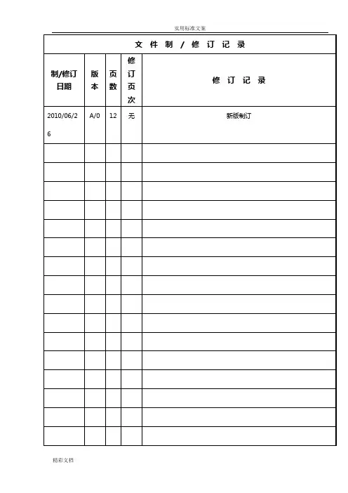 新产品的导入程序(NPI案例)