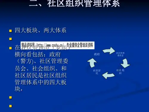 社区组织管理体系概述