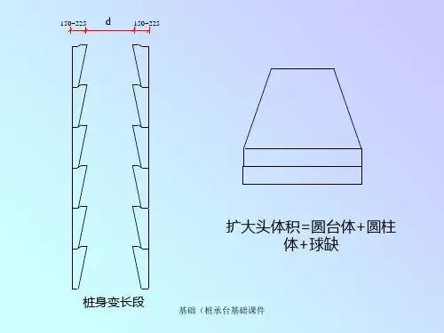 基础桩承台基础课件