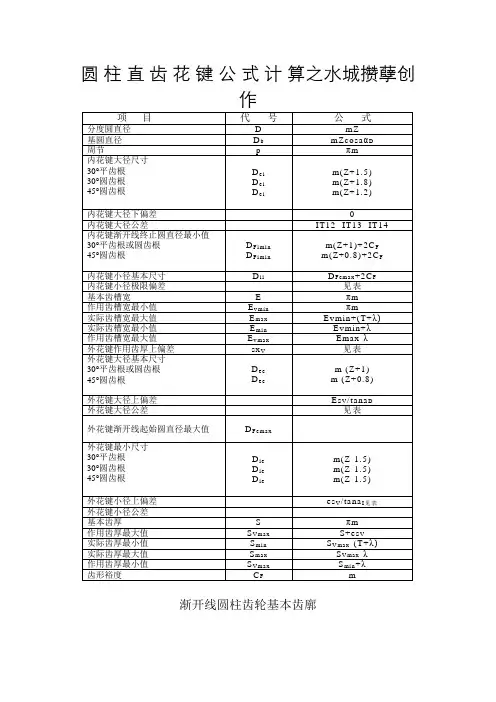 花键公式计算