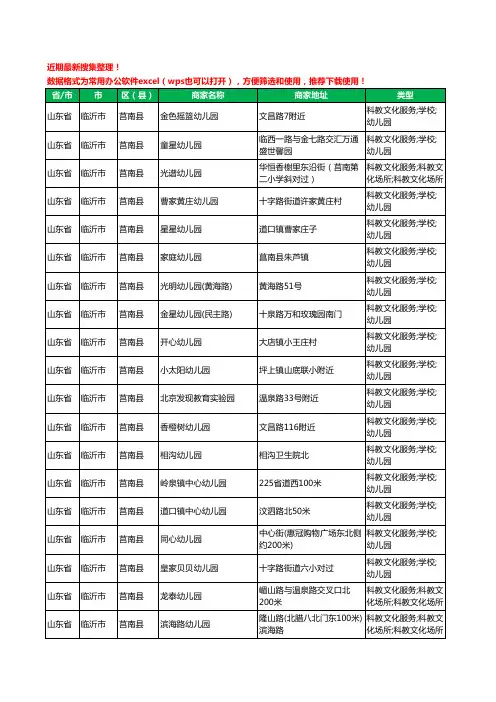 2020新版山东省临沂市莒南县幼儿园工商企业公司商家名录名单黄页联系方式电话大全187家