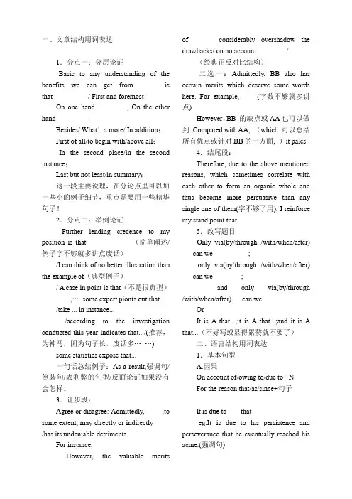 考研英语作文模板(完美打印版)