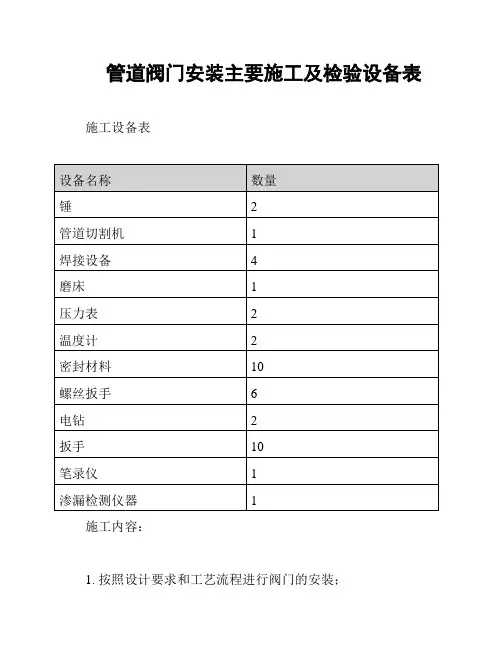 管道阀门安装主要施工及检验设备表