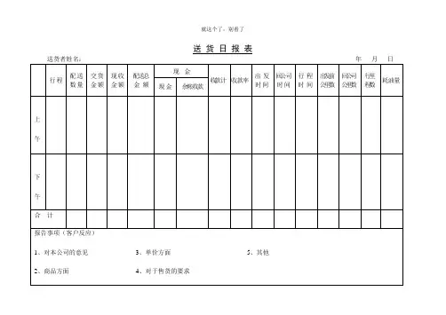 【酒店行业】进货日报 表.doc