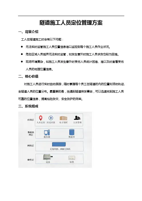 隧道施工人员定位管理方案