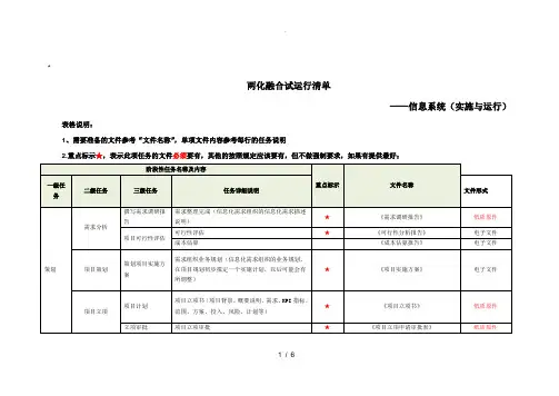 两化融合试运行清单__信息系统(实施和运行)