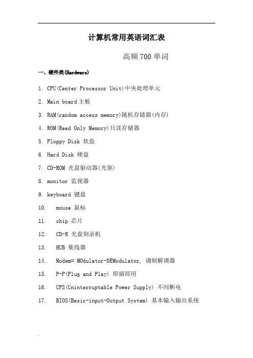 计算机英语-计算机常用英语词汇表