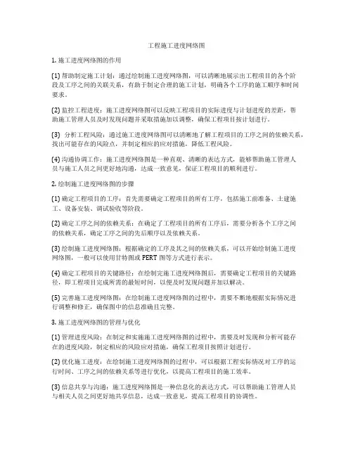 工程施工进度网络图