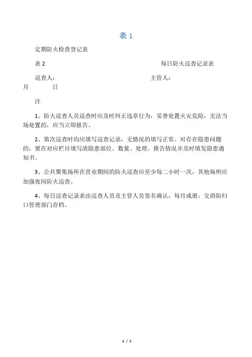 防火检查、巡查记录表