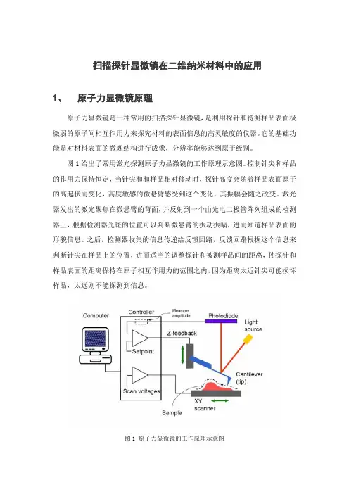 扫描探针显微镜在二维材料中的应用