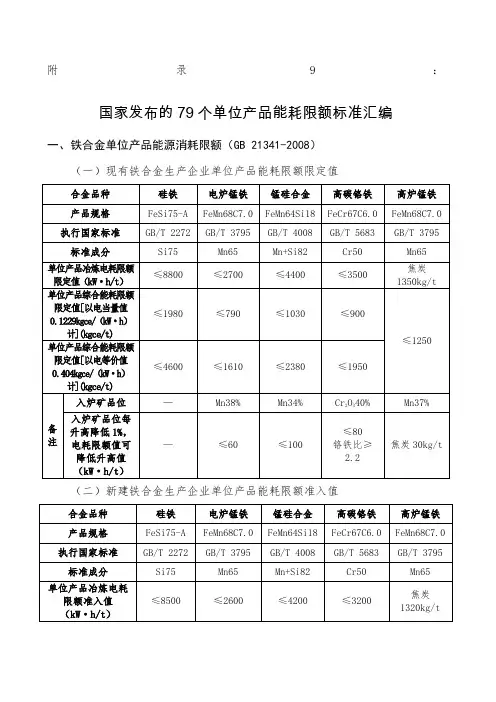 全新国家发布的个单位产品能耗限额标准大全