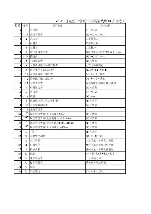 35kv双回路铁塔预算