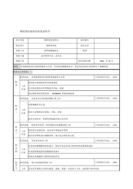 航材院职务说明书8000028)