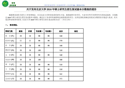 北京大学2016年硕士研究生招生复试基本分数线的通告