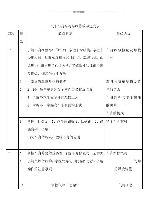 汽车钣金教学进度表精编版