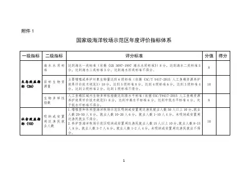 海洋渔业资源总量管理工作考核办法