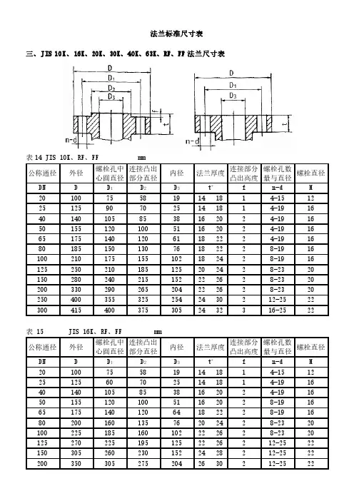 法兰标准尺寸表