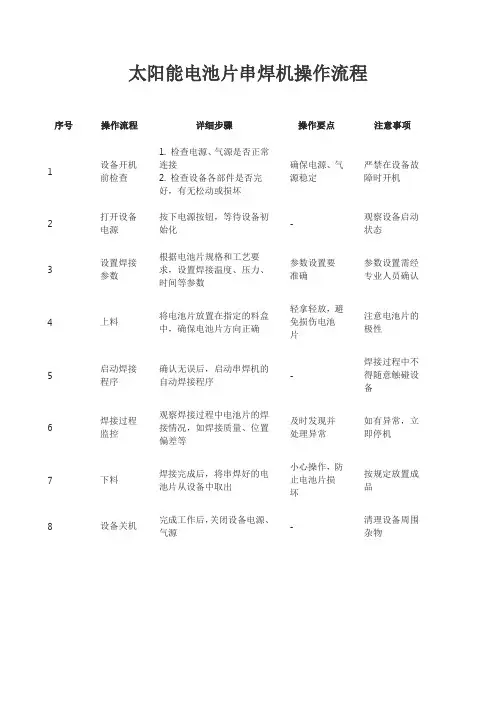 太阳能电池片串焊机操作流程